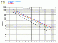 viskodiagram.gif