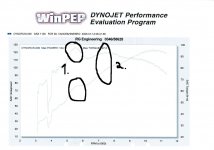 DYNO2mod2.JPG