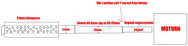 SLIPON Ritning hela systemet.jpg