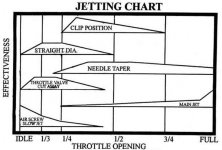 jetchart.jpg