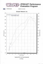 dyno chart.jpg