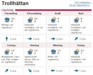 Fjollhättan.JPG