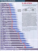 autocar_times1n.jpg