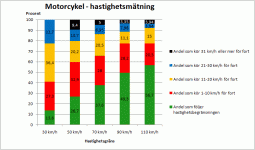 Stor-MC-bild1.gif