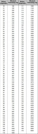 load%20index%20internet%20Sweden_tcm347-5150.jpg