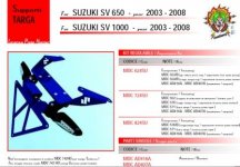md suzuki sv650 -1000 2003-2008 komp .jpg