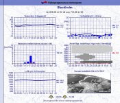 meteogram_no844.jpg