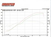 Blade-08 vs. R1-08 mini.JPG