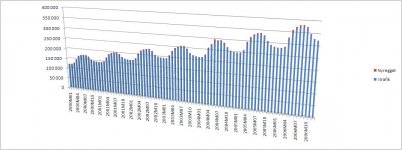 stats_mc_00-07.JPG