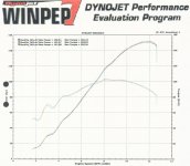 ZX-10R_dyno.JPG