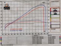 dyno%20run_231208_compressed.jpg