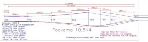 Foekema10500.jpg