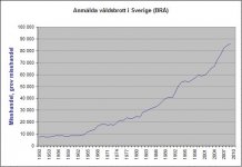 VåldsbrottBRA.JPG