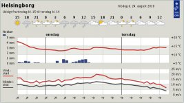 Tisdag 24_8.jpg