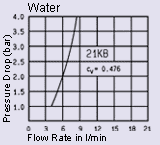 dia21kbwasserbeid.gif