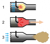 300px-Pulse_Jet_Engine.png