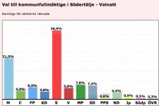 stälje.jpg