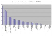 ÖRSB19962.JPG