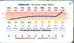 Skärmavbild 2011-05-03 kl. 09.23.21.png