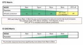 Modes S1KRR_0001.jpg