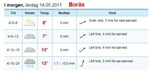 Borås.JPG