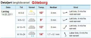 Göteborg.JPG