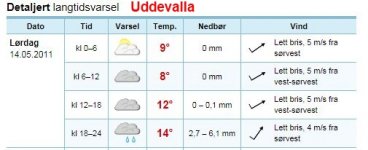 Uddevalla.JPG