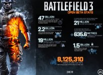 bf3-stats.jpg