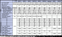 IHI_turbo-chart5_big.gif