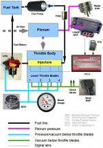 Fuel System ver.1.jpg