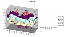 Mapp diagram v13.JPG