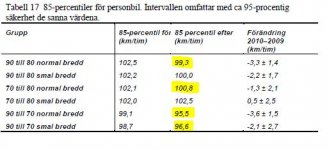 85percentil.JPG