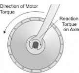 Torque_Diag.jpg