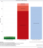 NASA budget 2.png