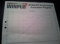 dyno1.jpg