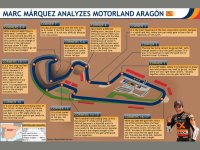 motorland_aragon_marquez.jpg