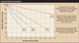 201ecmIPQfig2.gif