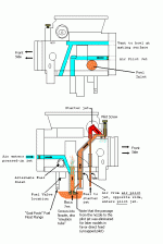 20040911-carbs_cutaway.gif