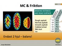 friktion SMC Instruktor.jpg