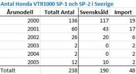 sp1och2.jpg