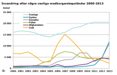 Skärmavbild 2015-12-08 kl. 16.33.19.png