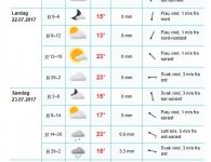 Askersund (klipp torsd morgon).JPG