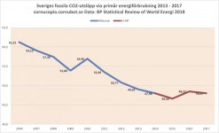 co2_MP.jpg