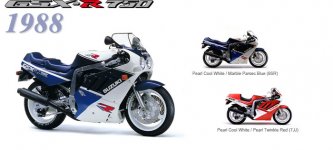 0 A Suzuki GSX-R750 1988 00.jpg