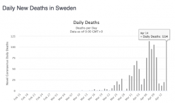 Skärmavbild 2020-04-15 kl. 14.19.06.png