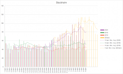 Stockholm_20mars.png