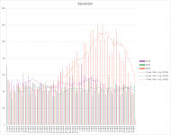 SCB_Stockholm_27mars.png