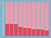 svt_statistik_02.JPG