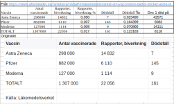 20210414Vaccin-Biverkningar.png