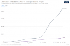 India_cumulative.png